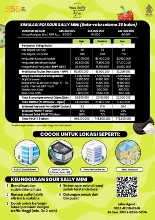 [SS] FLYER PARTNERSHIP SOUR SALLY MINI_page-0002